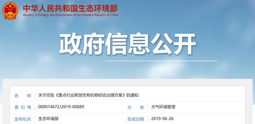 环保答疑丨VOCs排放达标，能不建末端治理设施吗？低VOCs含量如何判定？